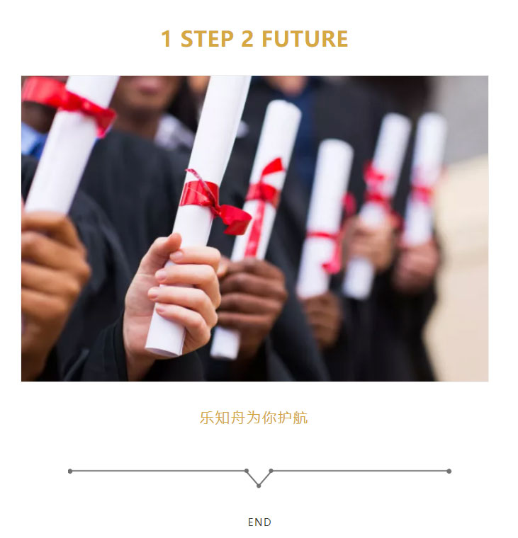 乐知舟留学：澳洲学生签证最新利好政策！(图5)