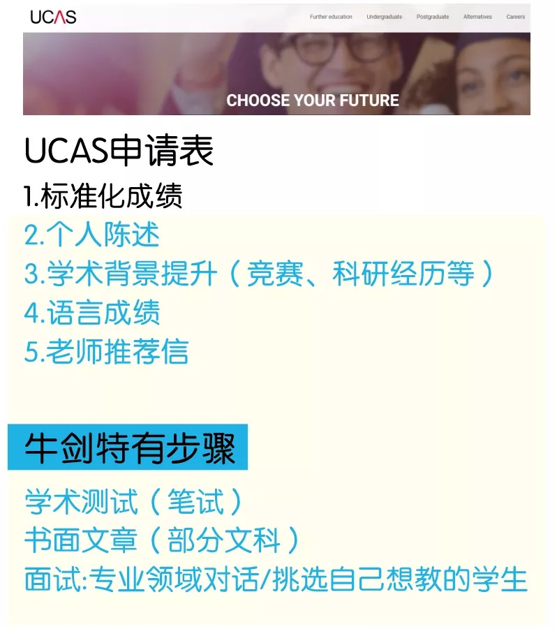 暑假将至！想冲刺牛剑的同学要如何过规划？