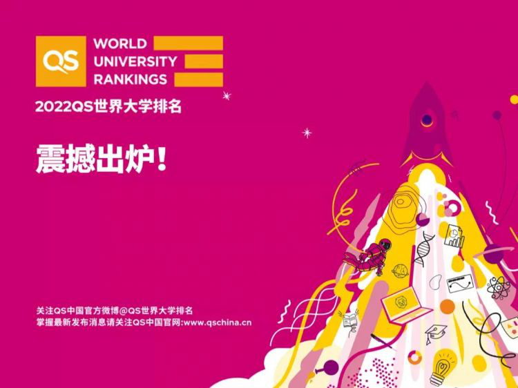 QS 2022 世界大学排名