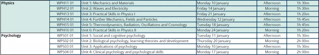 乐知舟留学：爱德思2022年1月IGCSE和International Alevel各科考试时间来了！(图18)
