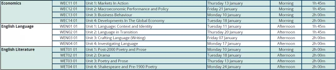 乐知舟留学：爱德思2022年1月IGCSE和International Alevel各科考试时间来了！(图13)