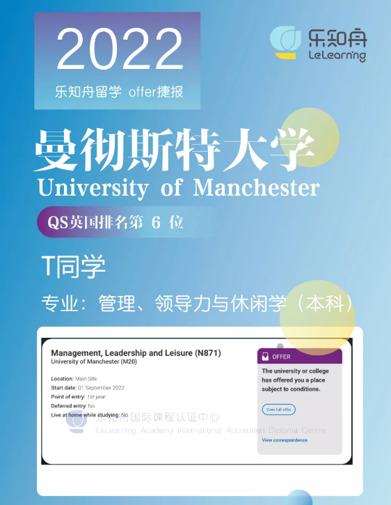 曼彻斯特大学(图1)